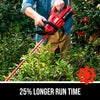 40V Brushless 24 IN. Hedge Trimmer Kit