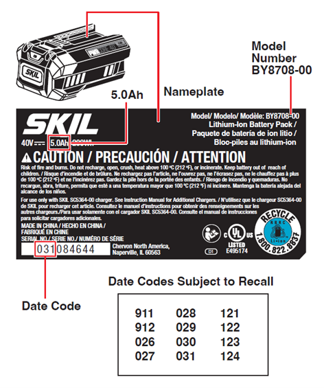 Recall Image Instructions