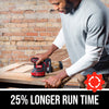 20V Brushless Random Orbital Sander
